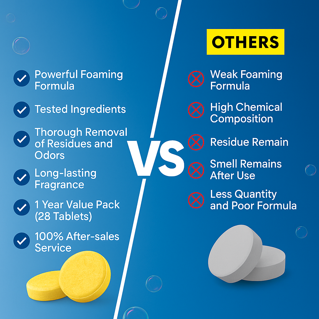 LemonBlast Yellow Bubble Tablets - Buy 1 Get 1 (24pc)